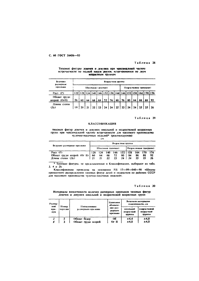 ГОСТ 26456-93