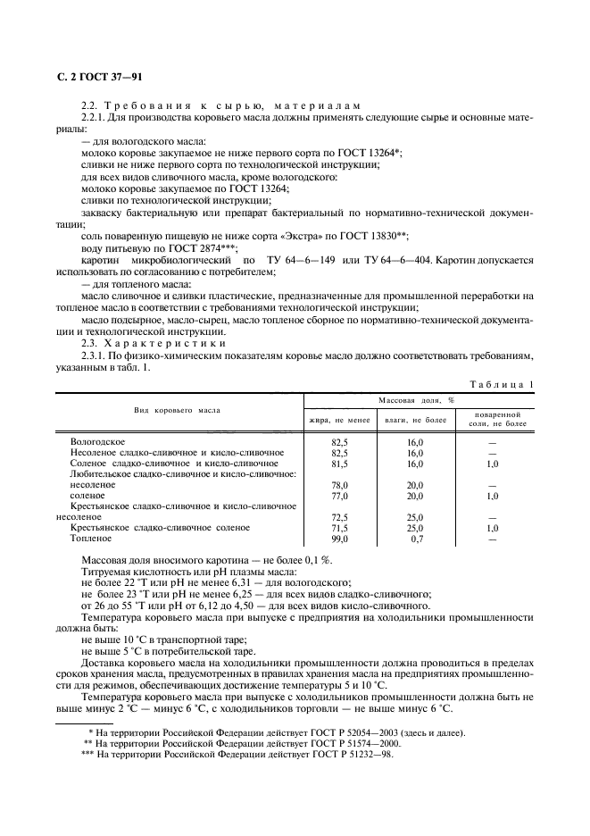 ГОСТ 37-91