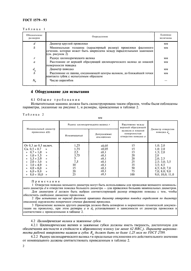 ГОСТ 1579-93