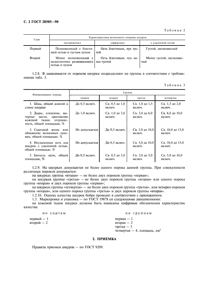 ГОСТ 28505-90