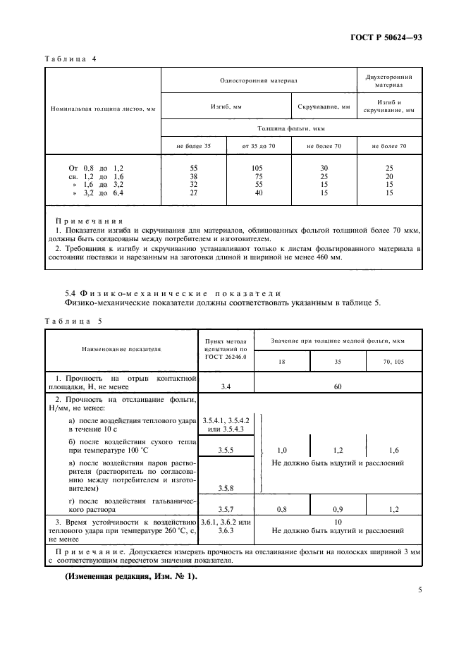 ГОСТ Р 50624-93