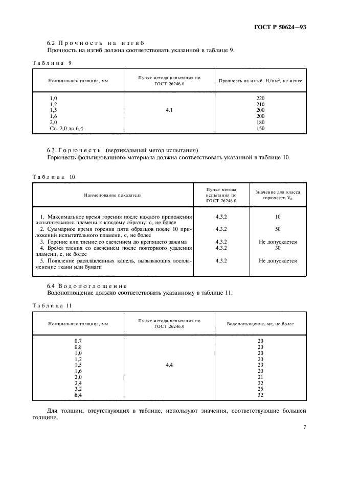 ГОСТ Р 50624-93