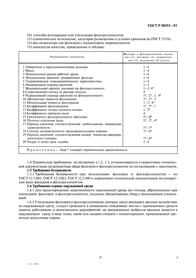 ГОСТ Р 50553-93