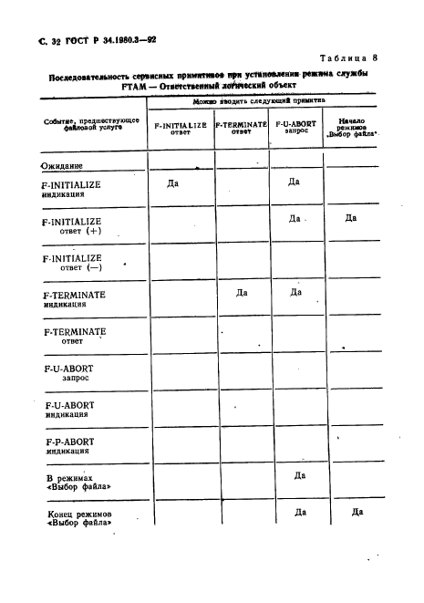 ГОСТ Р 34.1980.3-92