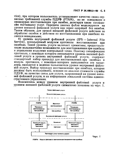 ГОСТ Р 34.1980.3-92