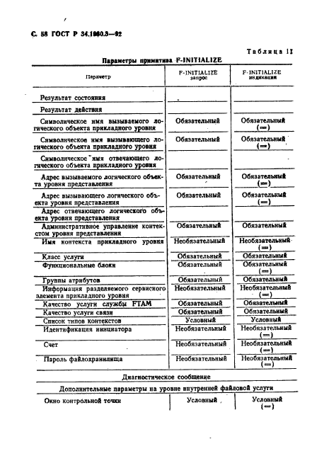 ГОСТ Р 34.1980.3-92