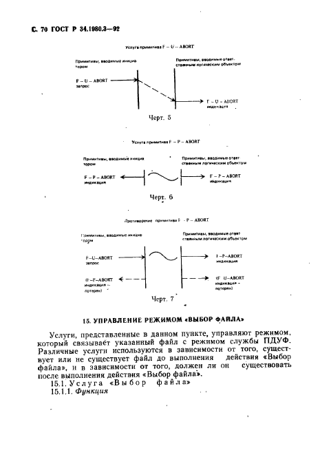 ГОСТ Р 34.1980.3-92