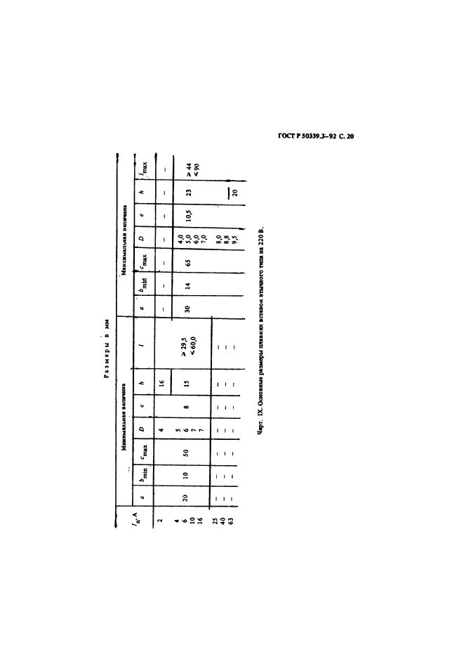 ГОСТ Р 50339.3-92