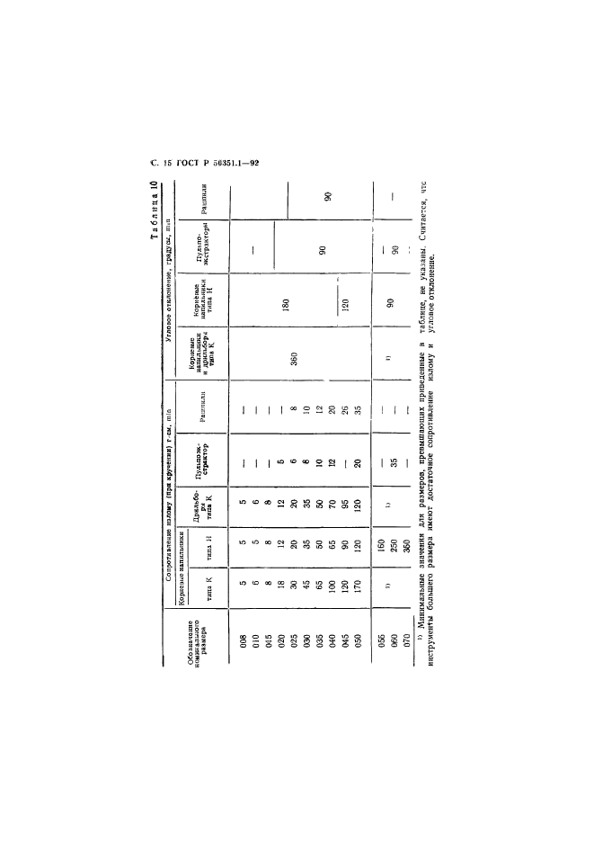 ГОСТ Р 50351.1-92