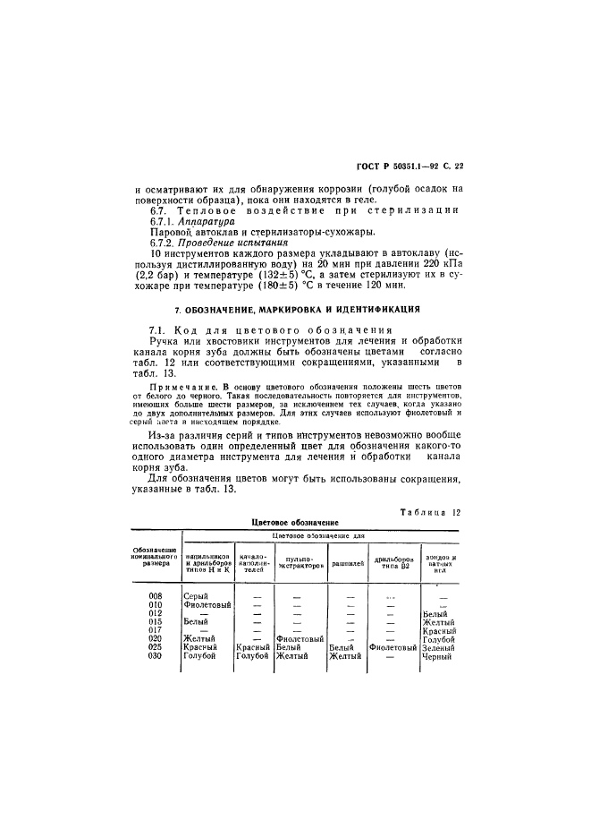 ГОСТ Р 50351.1-92