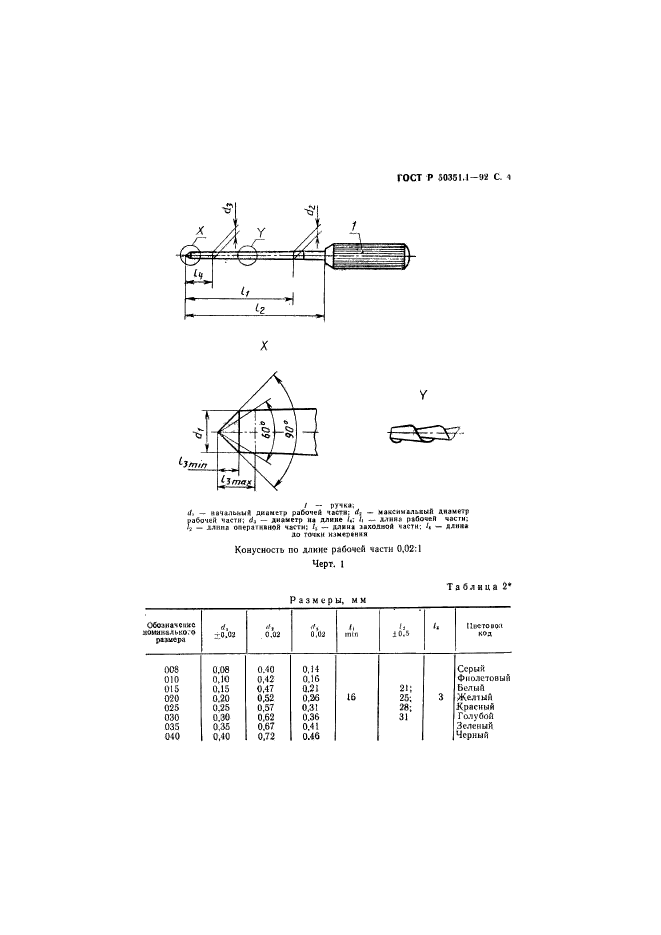 ГОСТ Р 50351.1-92