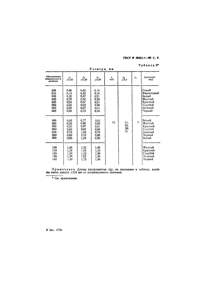 ГОСТ Р 50351.1-92