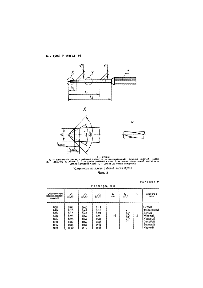 ГОСТ Р 50351.1-92