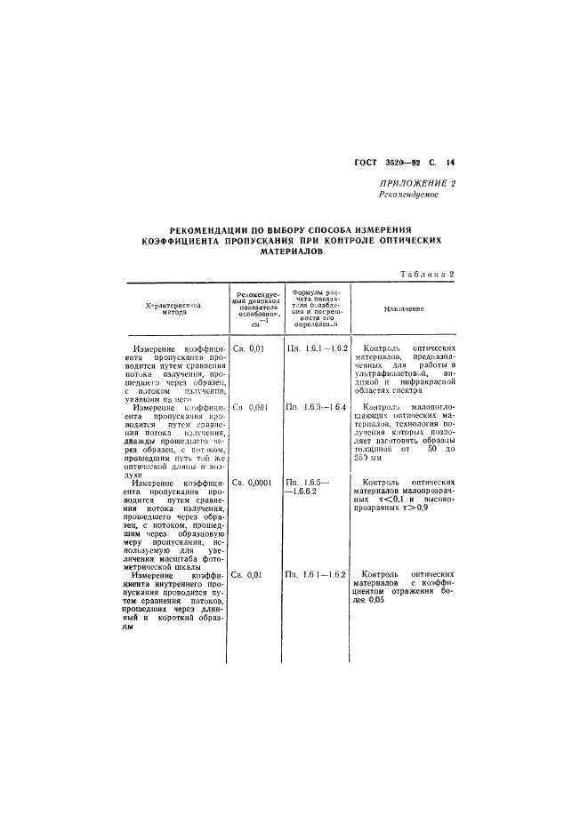 ГОСТ 3520-92