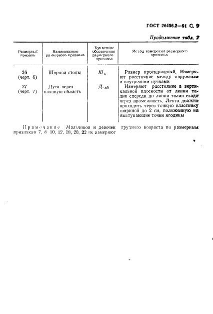 ГОСТ 26456.2-91