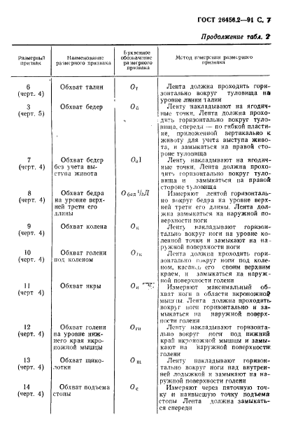 ГОСТ 26456.2-91