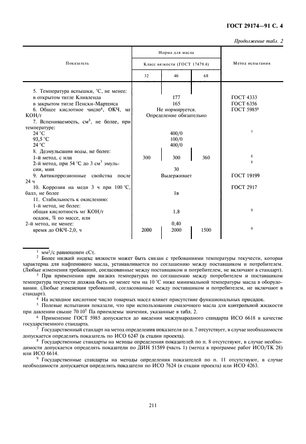 ГОСТ 29174-91