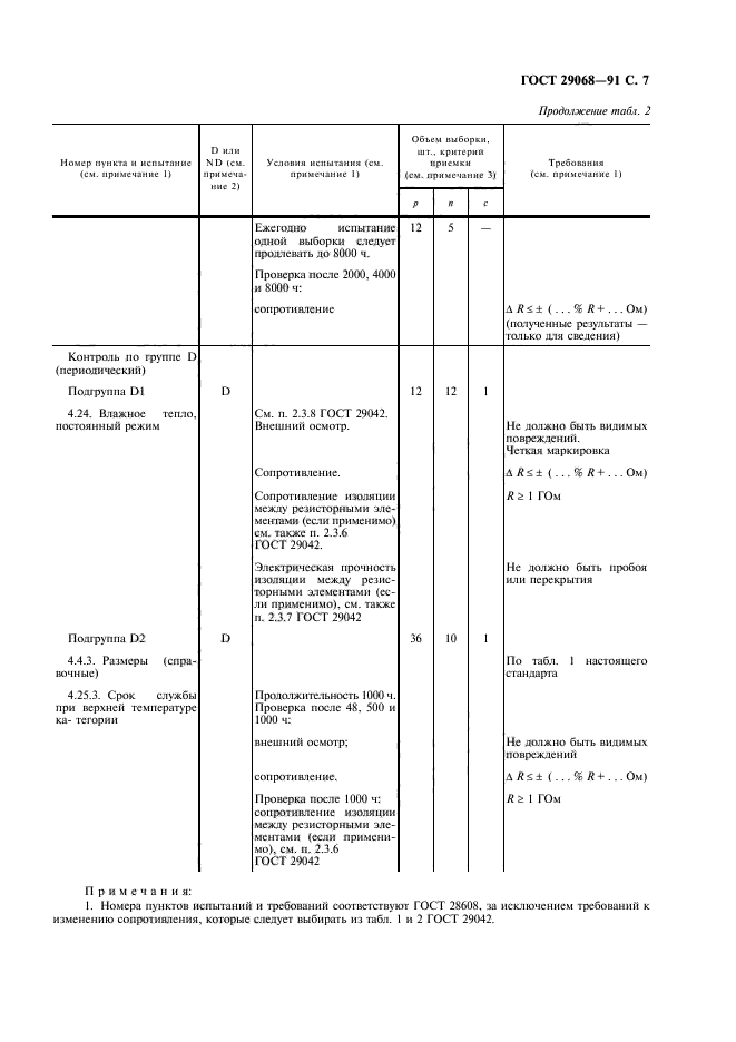 ГОСТ 29068-91