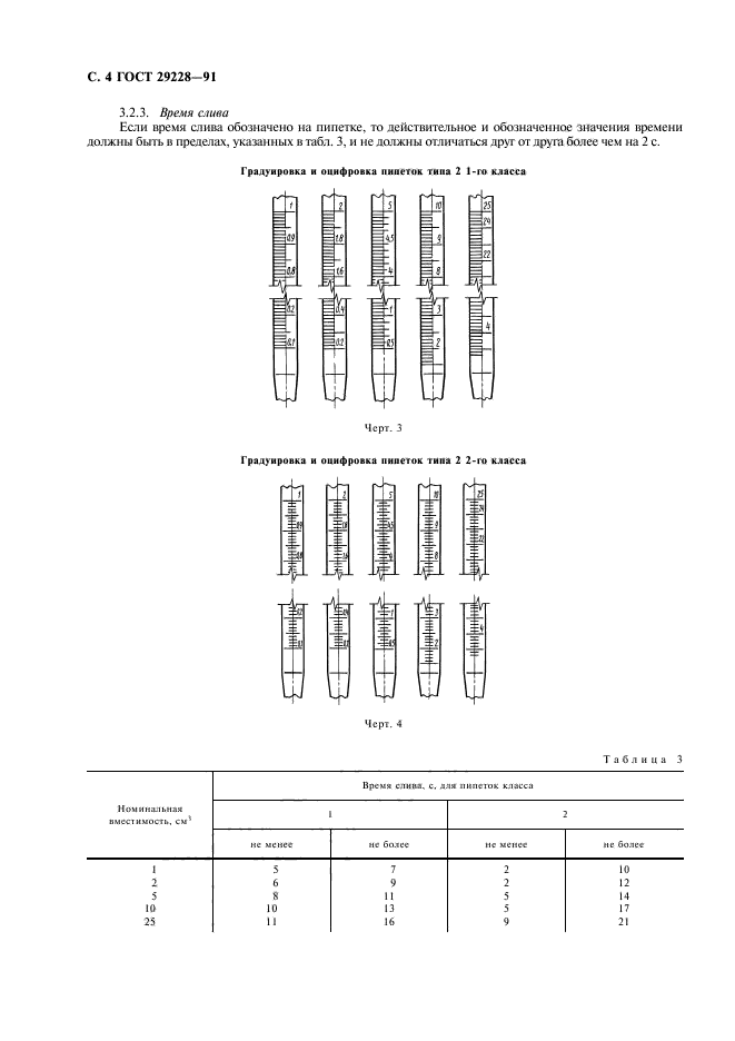 ГОСТ 29228-91