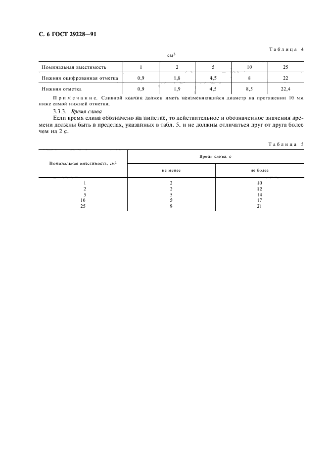 ГОСТ 29228-91