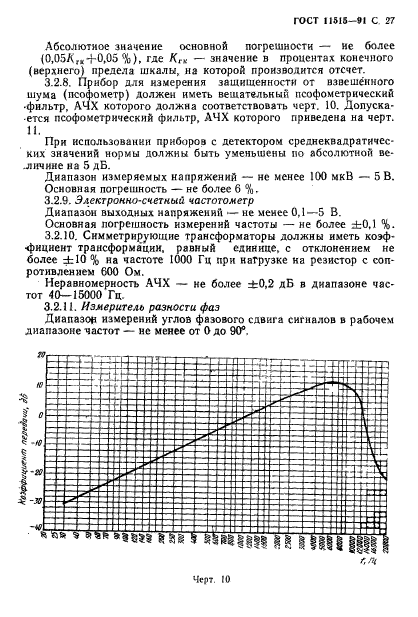 ГОСТ 11515-91