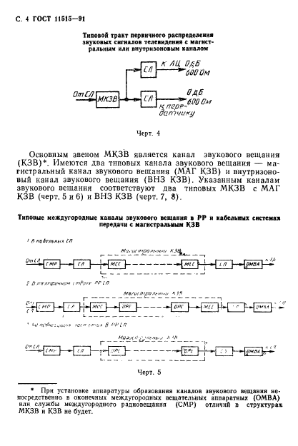 ГОСТ 11515-91