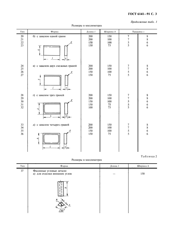 ГОСТ 6141-91