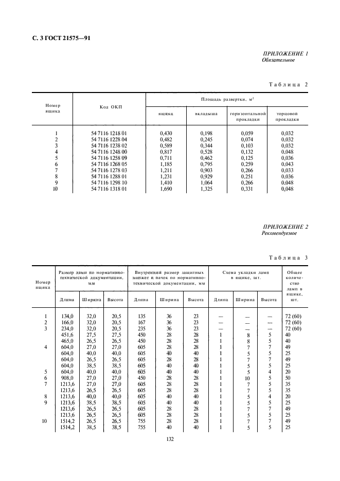 ГОСТ 21575-91