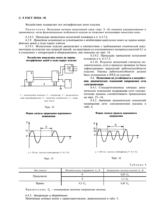 ГОСТ 29254-91