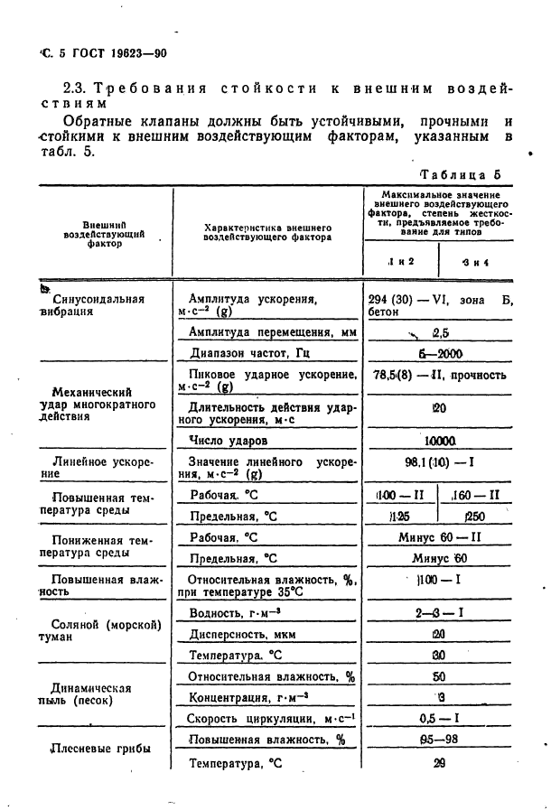 ГОСТ 19623-90