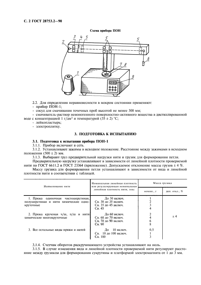 ГОСТ 28753.2-90