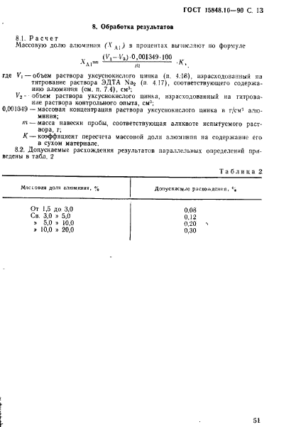 ГОСТ 15848.10-90