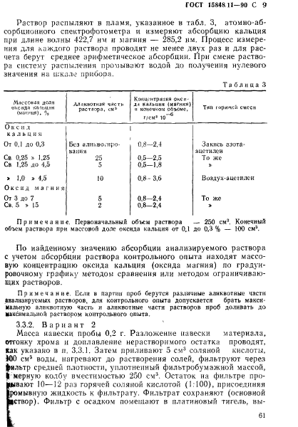 ГОСТ 15848.11-90