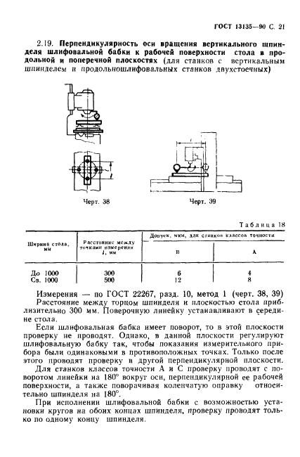 ГОСТ 13135-90