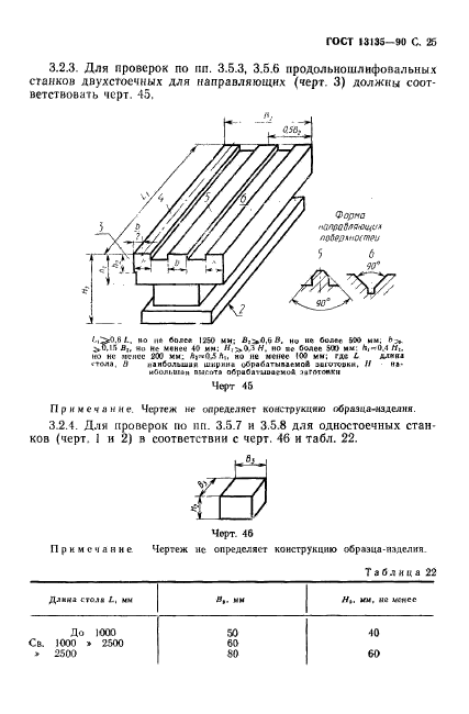 ГОСТ 13135-90