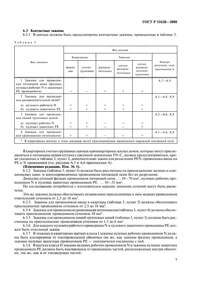 ГОСТ Р 51628-2000