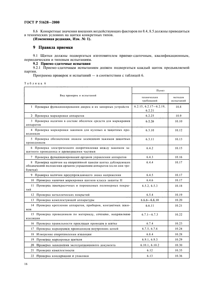 ГОСТ Р 51628-2000