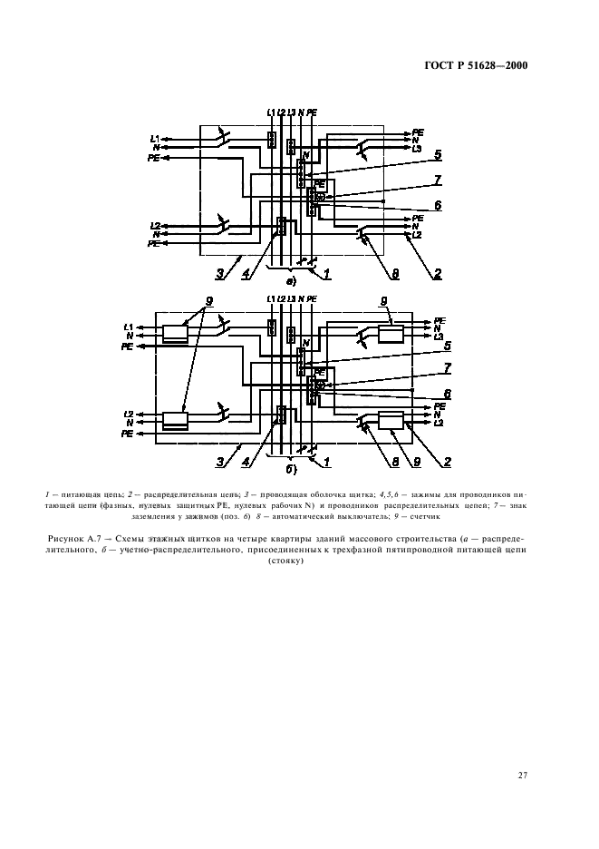 ГОСТ Р 51628-2000