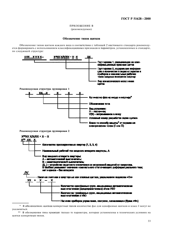 ГОСТ Р 51628-2000