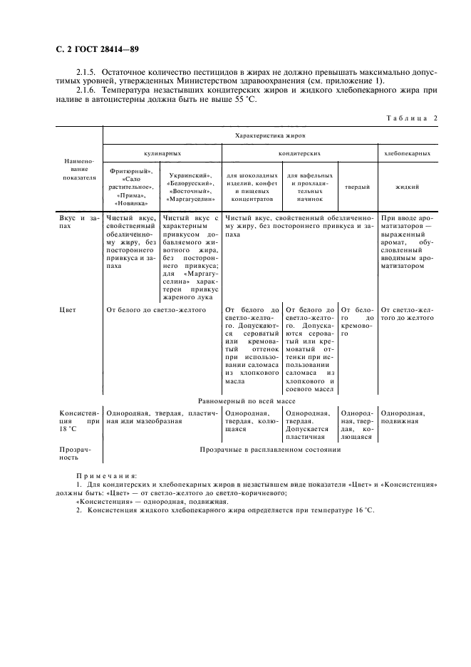 ГОСТ 28414-89