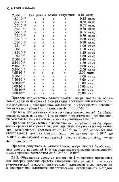 ГОСТ 8.195-89