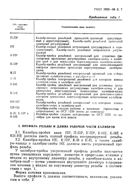 ГОСТ 1623-89