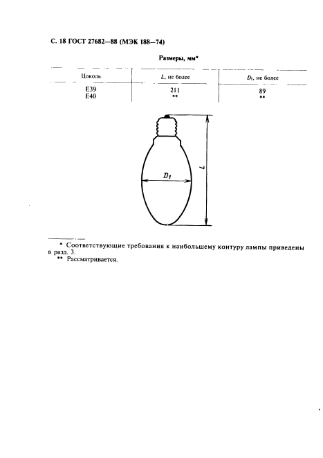 ГОСТ 27682-88