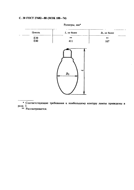 ГОСТ 27682-88