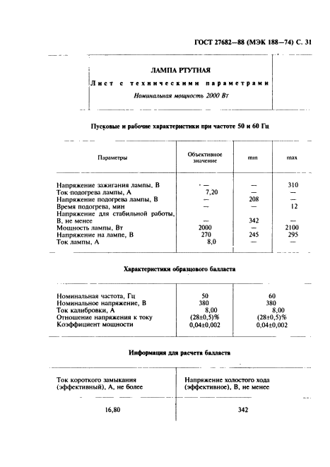 ГОСТ 27682-88