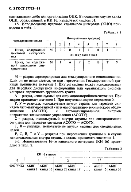 ГОСТ 27763-88