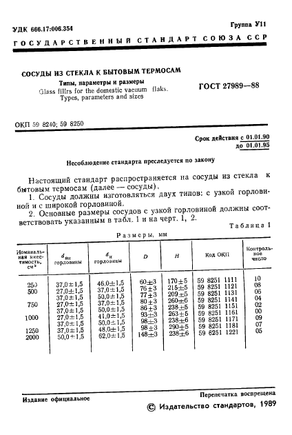 ГОСТ 27989-88