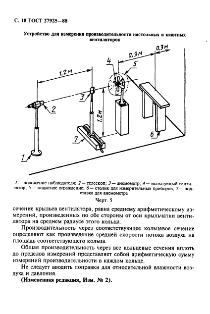 ГОСТ 27925-88