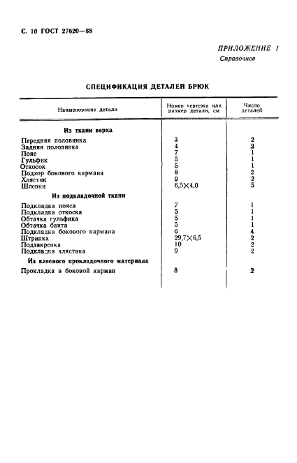 ГОСТ 27620-88