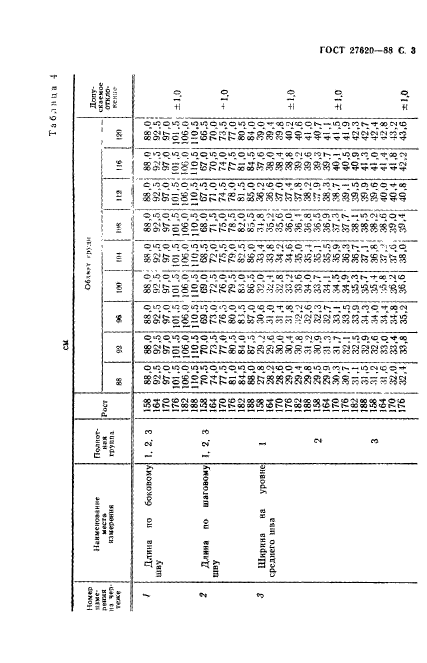 ГОСТ 27620-88